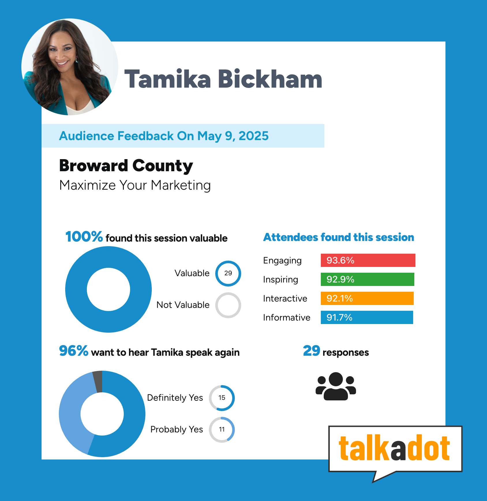 talkadot-social-share